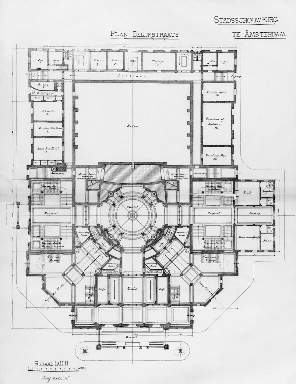Architecture Design Process